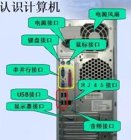 计算机系统集成 构建高效数字生态的核心工程